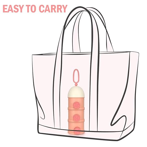 Miniatura 8 de Accmor Dispensador de fórmula para bebés sobre la marcha, 3 capas apilables, antiderrames, para almacenamiento de aperitivos, leche en polvo,