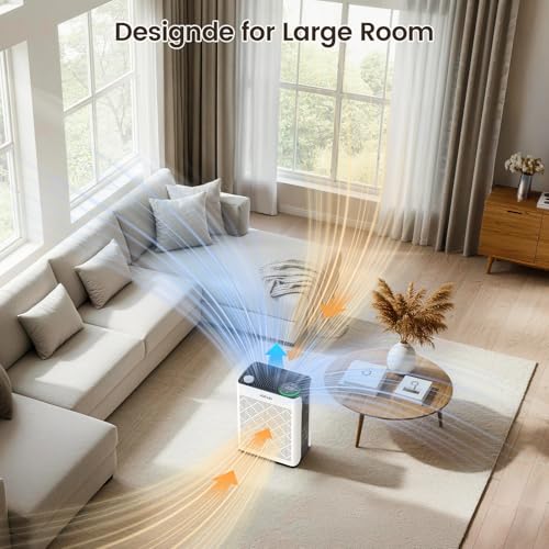 Image of Air Purifier For Home Bedroom Large Room Up To 1092 ft in 1hr