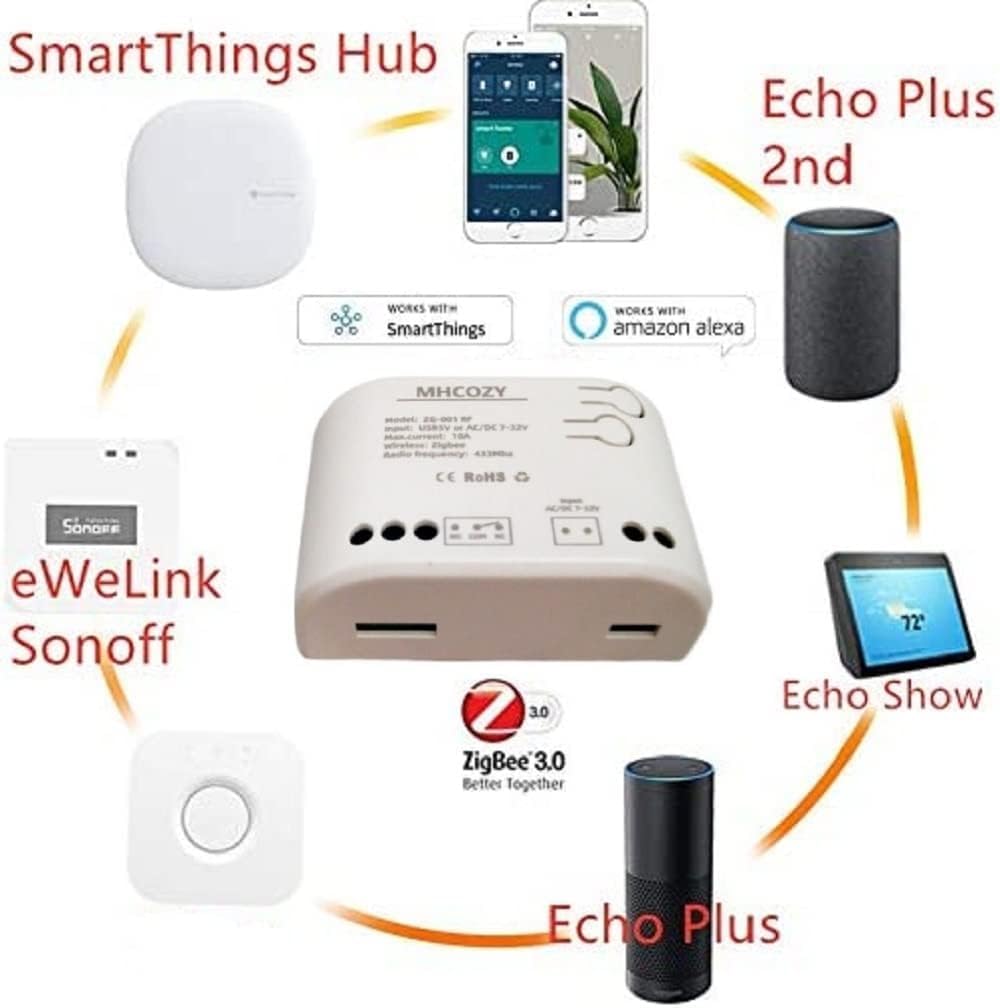 1 Channel AC85-250V ZigBee Smart Relay Switch,Adjustable Selflock and Momentary Working Mode,Works with Tuya Gateway