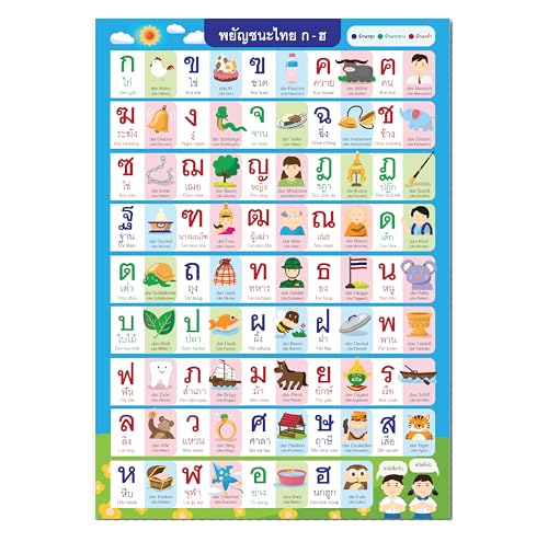 Alphabet thaïlandais affiche A2 méthode visuelle lettres d'apprentissage
