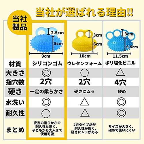 リハビリボール 2個セット 日本製 握力トレーニング マッサ