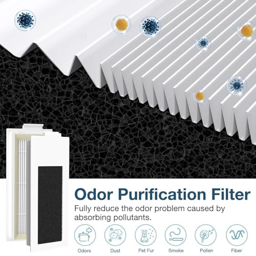 Image of Replacement Hepa Filter Accessories Compatible with Ecovacs Deebot T20 Omni /PRO /MAX T20 Pro /Max Plus N20, N20 Plus, or N20 Pro Plus Robot Vacuum Cleaning accesoriesN20, N20 Plus, or N20 Pro Plus