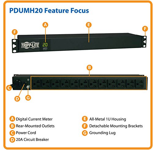 Tripp Lite Metered Pdu, 20A, 12 Outlets (5-15/20R), 120V, L5-20P / 5-20P, 110-127V Input, 15 Ft. Cord, 1U Rack-Mount Power, 2 Year Warranty (Pdumh20) Black #TOP2