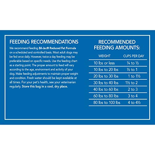 Bil-Jac Dry Dog Food Diet Adult Select Reduced Fat Formula Small Or Large Breed 6 Lb Bag - Super Premium Since 1947 #TOP5