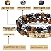 2Pcs Triple Protection Bracelet,Natural Tigers Eye Black Obsidian and Hematite 8 MM Beads Bracelet for Men Women Gift, Healing Crystal Bracelets Bring Luck and Prosperity and Happiness (Yellow)