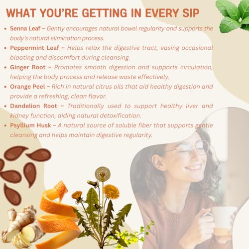 image for ItsHealthTea Colon Cleanse + Detox Herbal Tea (3 oz Loose Leaf + 35 Em