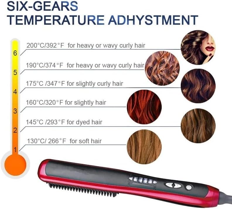 Plancha para Barba y Cabello con Cepillo Eléctrico, Estilizador Térmico Mini con Placas de Cerámica (Color: Rojo) miniatura 5