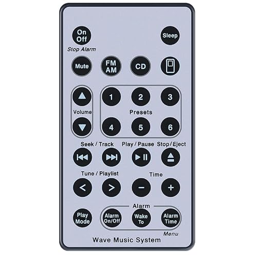 Image of MOVHEIYL Replacement Remote Control for Bose Wave Sound Touch Music Radio System I II III IV, AWRCC2 AWRCC3 AWRCC1 AWRCC4 AWRCC6 Wave Music System