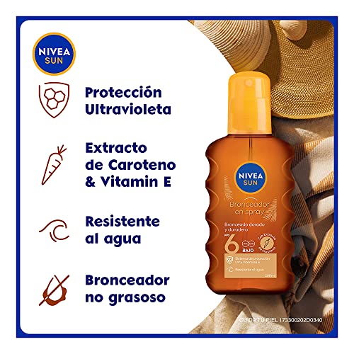 Bloqueadores Y Bronceadores, Drugstore Imagen adicional