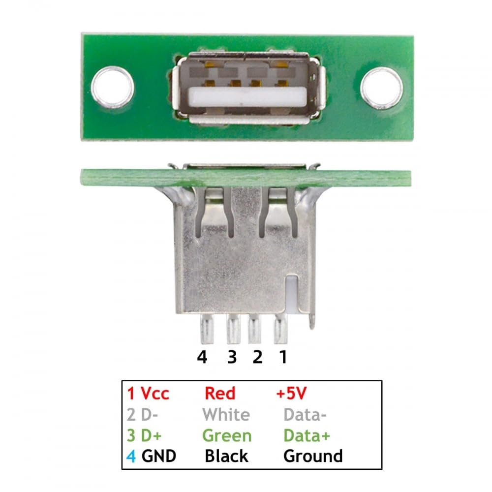 Amazon.co.jp: CYコネクタ 5個/セット DIY OEM USBタイプAメスソケット