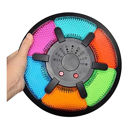 Jogo Decoreba Colors Teste Sua Memoria O objetivo desse jogo é repetir corretamente a sequência de l