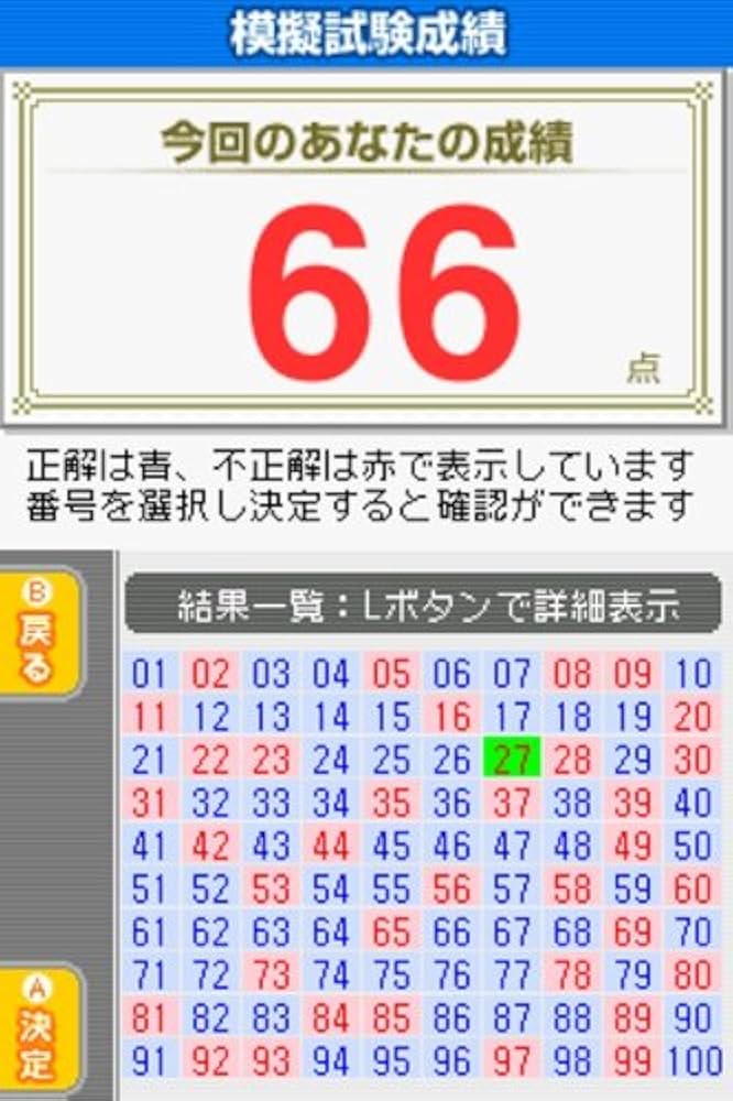 (未使用･未開封品)　マル合格資格奪取!  ITパスポート試験 基本情報技術者試験 応用情報技術者試験 og8985z 未使用・未開封品) マル合格資格奪取! ITパスポート試験 基本