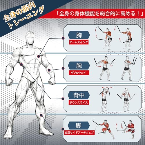 Wikcieh バトルロープ コードレス 2本セット