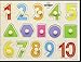 Motrent Wooden Jigsaw Peg Puzzle Board Toy Number Educational and Learning Puzzles Toy
