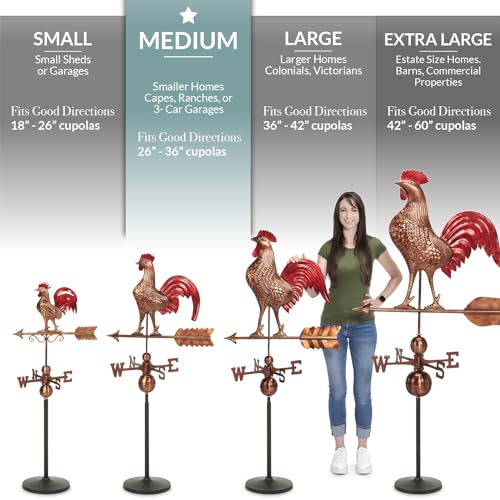 Gooddirections8815preaglecottageweathervanepolishedcopperwithroofmountmedium Urban Country Home Decor Good directions 8815pr eagle cottage weathervane polished copper with roof mount medium urban country home decor