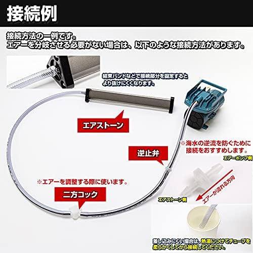 数量限定 エアーポンプ 12v 2 5日にて発送 35w 軽トラ 活魚車 船舶 生簀 プレジャーボート イケス ボート 船 ブロアー 活魚 フルセット フィルター ポンプ ろ材 Www Janvier Labs Com