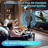 TV Antenna, Amplified HD Digital TV Antenna,for Long