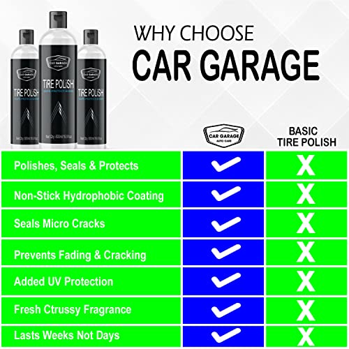 Image of Car Garage Tyre Polish 200 ML - Restores Shine & Enhances Tire Life with Long-Lasting Protection For car & BIke