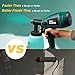 Paint Sprayer, NEU MASTER Power Electric Paint Gun, Easy to Clean & Light Spray Paint Gun for Home Interior and Exterior, House Painting, Fence, Cabinet N3020