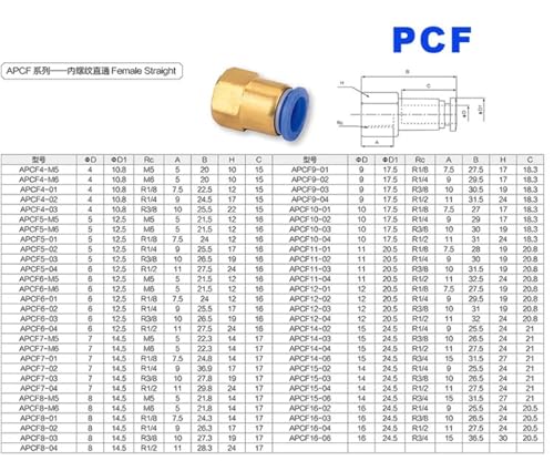 Conector neumático PCF de alta resistencia estructural con rosca recta hembra 4