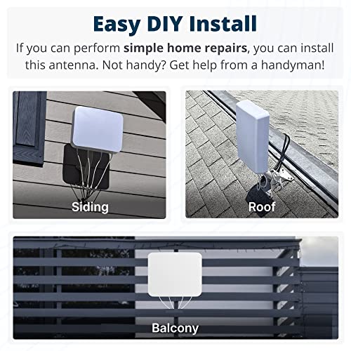 Image of Waveform QuadPro 4x4 MIMO Signal Boosting Panel Antenna Kit | External Antenna for 4G /5G Routers & Gateways | for T-Mobile Home Internet, Verizon, AT&T (Use Your own Cables - Does not Include Cables)