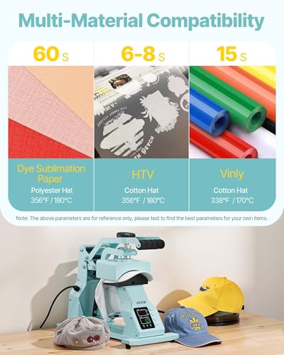 Image of VEVOR Hat Heat Press Machine, with 2pcs Interchangeable Platens, Precise Temperature and Time Control, Hat Press for HTV Iron On and Sublimation Projects, for Caps, Headbands, Cuffs, Face Masks, Green