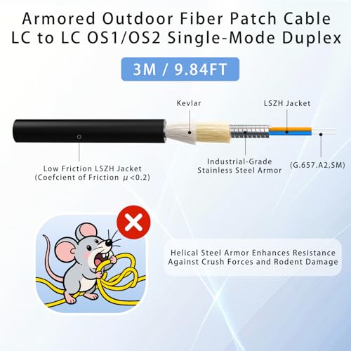 Image of 3M /10FT LC to LC Armored Outdoor Fiber Optic Cable, Single Mode Duplex 9 /125μm SMF Fiber Patch Cord, OS1 /OS2 Compatible, Black LSZH Jacket, Uniboot Jumper for FTTH, Data Center, Long-Distance Use