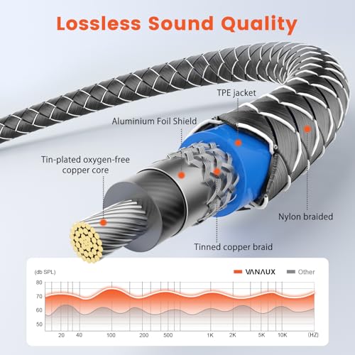 Cable de subwoofer en ángulo recto RCA macho a hembra de alta fidelidad 6