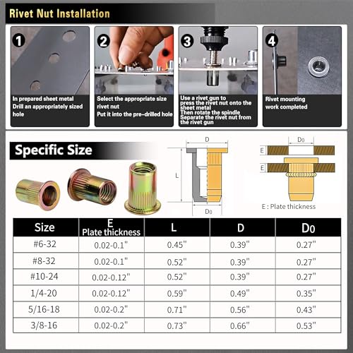 image for AskWay ASE Pressure Rivet Nut Tool Kit, 770PCS (3/8-16,5/16-18,1/4,10-