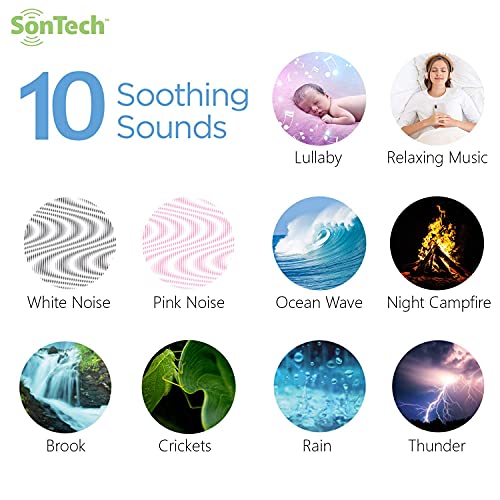 SonTech - White Noise Sound Machine - 10 Natural Soothing Sound Tracks Home, Office, Travel, Baby – Multiple Timer Settings - Battery or Adapter Charging Option - Thumbnail 3