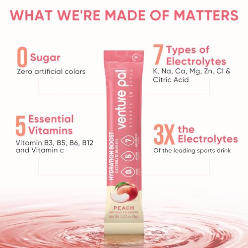 Image of Venture Pal Sugar Free Electrolyte Powder, Liquid Daily IV Hydration Packet