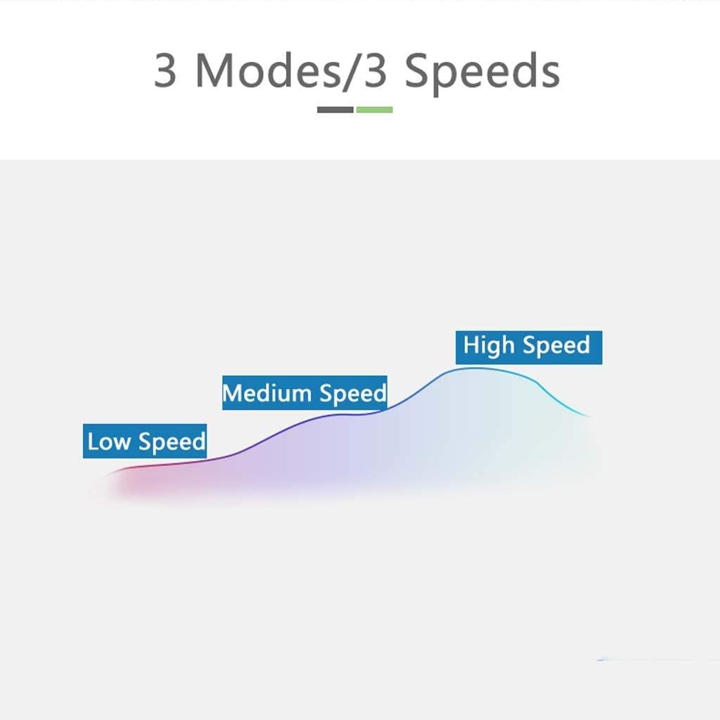 Air Cooler for Home Office 3 in 1 Air Cooler Portable Air Conditioner Fan Mobile Evaporative Coolers Humidifier Air Purifier Air Conditioning Fan with Remote Control (Color : Size