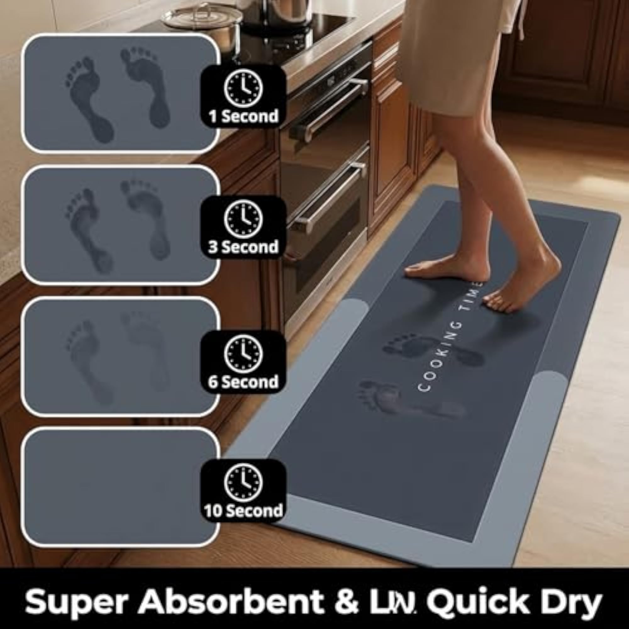 2 Piece Kitchen Mat Set, Non-Slip Cooking Time Design