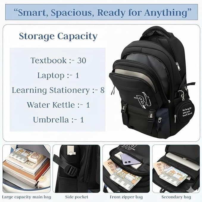 Image of Laptop Backpack for Women & Men with Multiple Pocket- Waterproof Travel Backpack Fits 15.6 Inch Laptop, Stylish College Bag for School, Camping, Travel Large Capacity Backpack (Black)