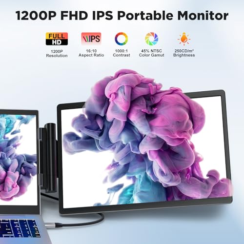 Image of Laptop Screen Extender Monitor Portable, 14 inch 1200P Triple Screen Laptop Monitor Extender, 16:10 FHD IPS Laptop Monitor Extender Type-C /HDMI Plug & Play Laptop Extension for Mac /Wins /Android /Chrome
