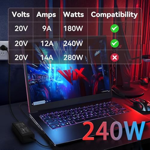 Image of 240W Zephyrus Replacement Charger ADP-240EB B for Asus Rog Zephyrus G14 G15 M16 G16 S15 S17, Flow X16 GV601, Strix Scar 15 17 G533 G733, Tuf A15 F15, Asus 240W Charger