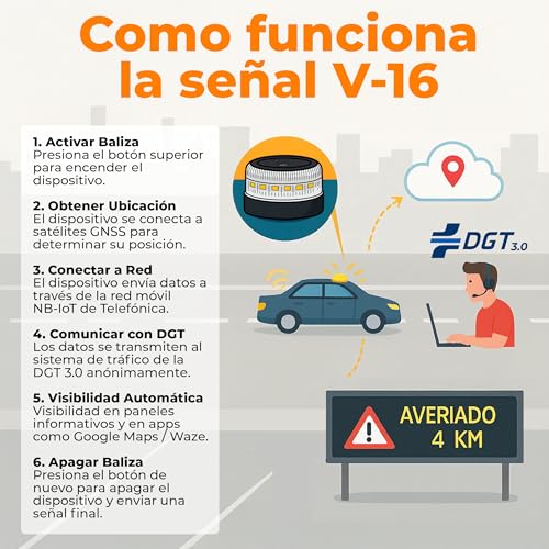 Baliza V16 DGT Homologada CH-020L con SIM