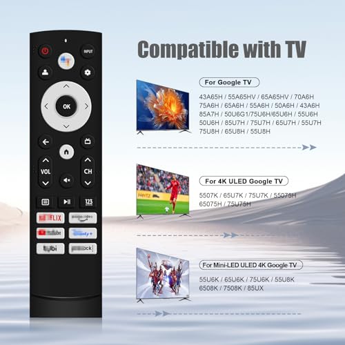 2 PC Replacement Remote Control for Hisense Smart Google TV Series,for UHD 4K ULED Google TVs,for Mini-LED ULED 4K TV Series(No Voice) - Image 3