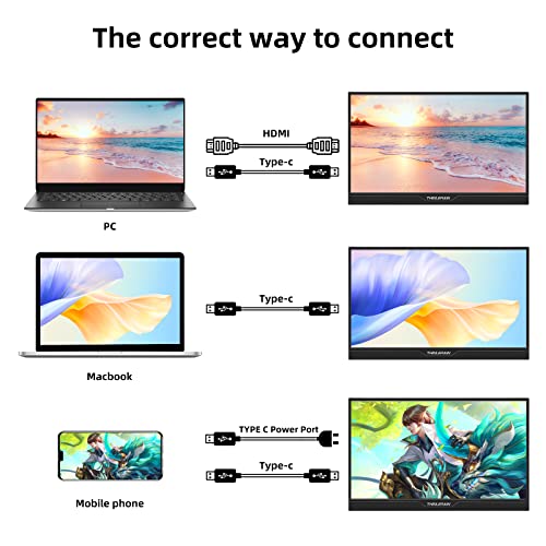 Thinlerain 15.6 Inch Fhd 1080P Portable Monitor With Ips Touchscreen, Eye Care, Usb-C Hdmi Travel Monitor, Second Screen Built In Dual Speakers & Stand, External Monitor For Pc Phone, Cnc Metal Case #TOP6