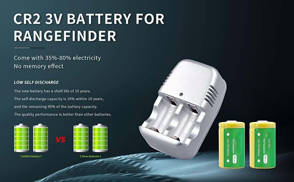 Miniatura 7 de CR2 3.0V Cargador CR2 Juego de batería recargable de 2 celdas y cabezal de cargador rápido, 300 mAh CR2 3V Batería doméstica para telémetro de golf,