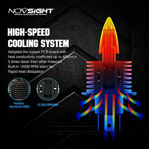 NOVSIGHT H4 Hi/Lo Automotive Headlight Bulbs, Black-Knight Series, 70W 6500K 12000Lumens Extremely Brigh H4/9003 Headlight Conversion Kit- 100% Match for vehicles