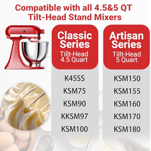 Tazón mezclador de acero inoxidable 5 QT para KitchenAid miniatura 3