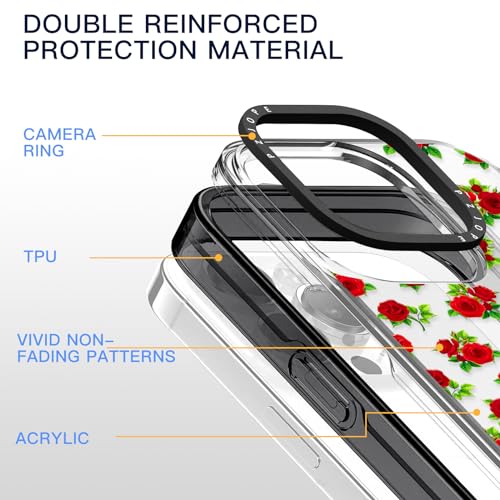 Coque iPhone 15 Pro Max esthétique pour votre style quotidien - 5