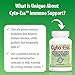 Jigsaw Health Cyto-Ess | Immune Support | 60 Capsules | 60 Servings