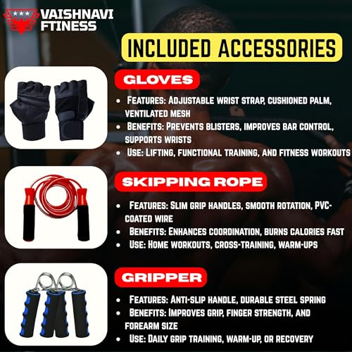 Image of 20KG Steel Weight Plates Combo | 5Ft Straight Rod & 3Ft Curl Rod (23mm) | Pair of Steel Dumbbell Rods | Gym Accessories Kit for Home Gym, Strength Training & Fitness Workout