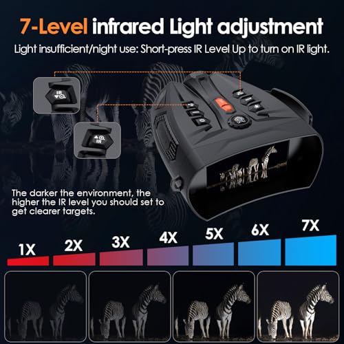 Digital Night Vision Binoculars for Hunting
