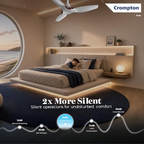 Image of Crompton New SilentPro Enso Senze 1200mm iOT BLDC Ceiling Fan | Premium Design | Wi-Fi, Bluetooth & Remote | Alexa & Ok Google |2x Low Noise |~50% Energy Savings | 4 Year Brand Warranty | Silk White