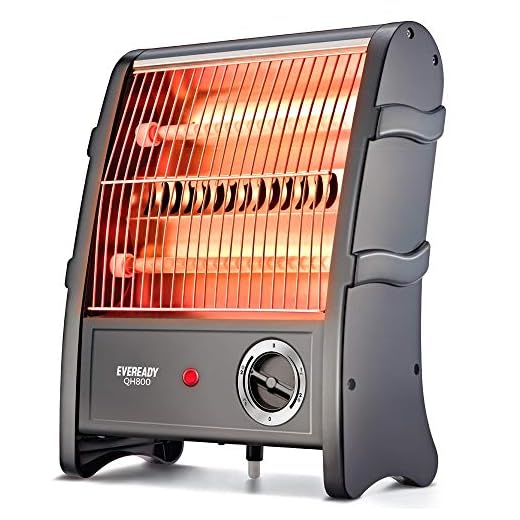Eveready QH800 800-Watt Room Heater (Black)