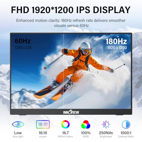 Image of InnoView 16 inch Portable Monitor 180Hz FHD 1920x1200 100% sRGB Laptop Screen Extender | 2 x Type-C & HDMI Portable Monitor for Macbook /Switch /PS5 /Xbox (Support 165Hz 144Hz 120Hz)