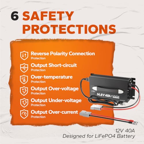 Image of LiTime 12V 40A Lithium Battery Charger, 14.6V Output, Fast AC-DC, Mountable